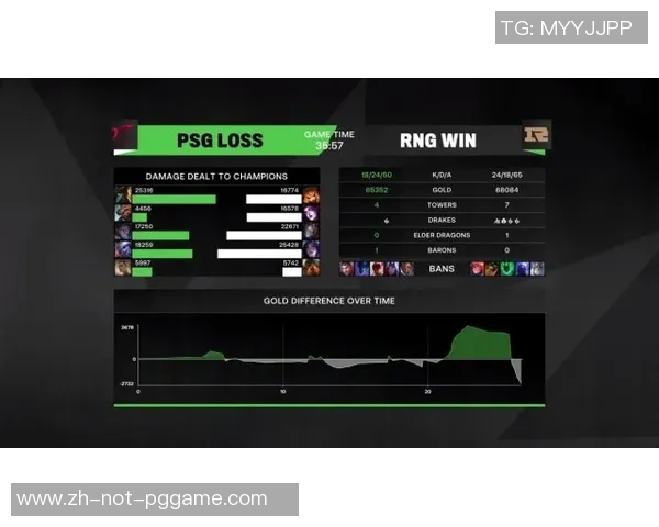 凡斯珀尔与厄格尼韦里梅瑟的精彩对决分析与赛后点评